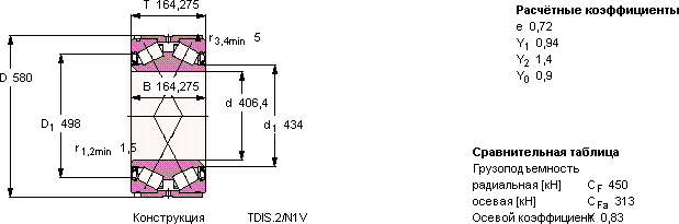 Подшипник BT2B 334085/HA1VA901