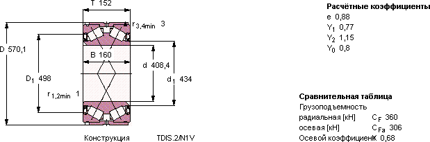 Подшипник BT2B 334068/HA1VA901
