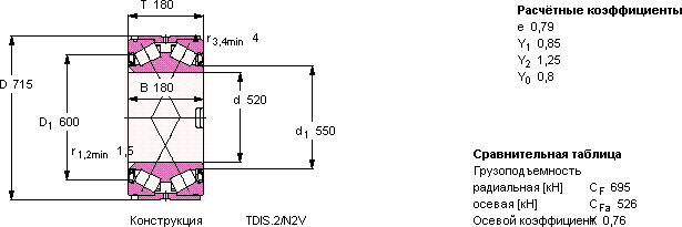 Подшипник BT2B 334041/HA3