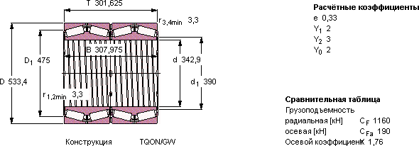 Подшипник BT4-8034 G/HA1