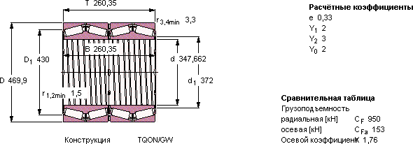 Подшипник BT4B 331077 BG/HA1