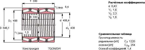 Подшипник BT4B 334092 AG/HA1