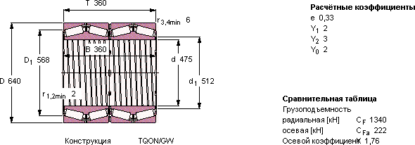 Подшипник BT4-8035 G/HA1