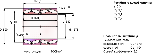 Подшипник BT4B 332963 B/HA1