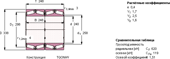 Подшипник BT4-0020/HA1