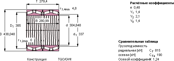 Подшипник BT4B 328828 G/HA1