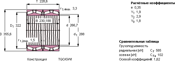 Подшипник BT4B 328209 G/HA1C455