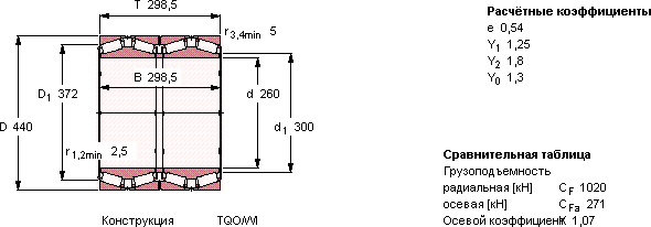 Подшипник BT4B 328551/HA1
