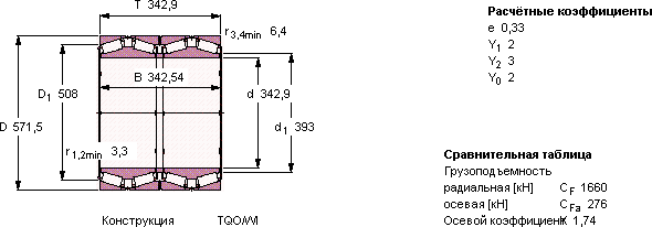 Подшипник BT4B 331553/HA1