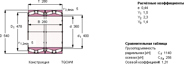 Подшипник BT4B 328159/HA1