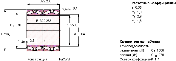 Подшипник 331165 A