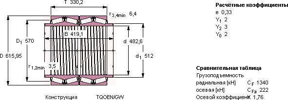 Подшипник BT4B 331626 BG/HA1