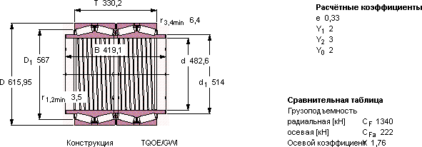 Подшипник BT4B 331626 AG/HA1