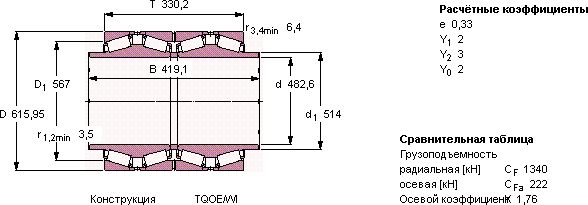 Подшипник BT4B 331626 A/HA1