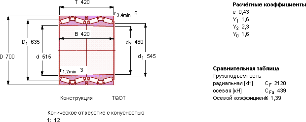 Подшипник BT4B 328965/HA1