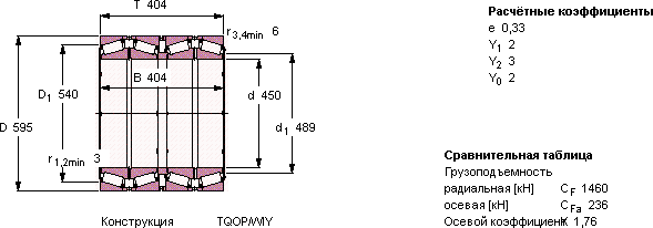 Подшипник BT4B 328365/HA1