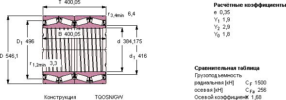Подшипник BT4-8025 G/HA1VA903