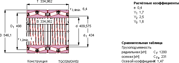 Подшипник BT4B 329004 BG/HA1VA901