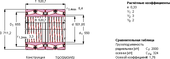 Подшипник BT4-8059 G/HA1VA901