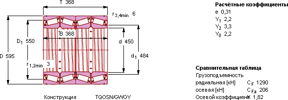 Подшипник BT4-8023 G/HA1VA919