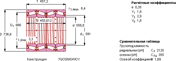 Подшипник BT4-8022 G/HA1VA919