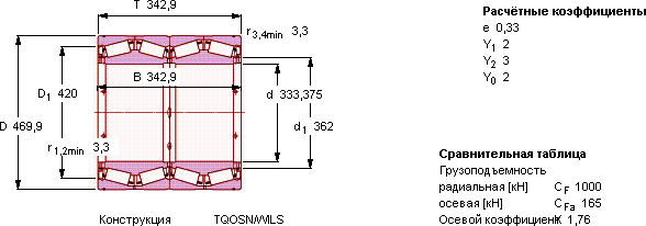Подшипник BT4-8017/HA1VA941