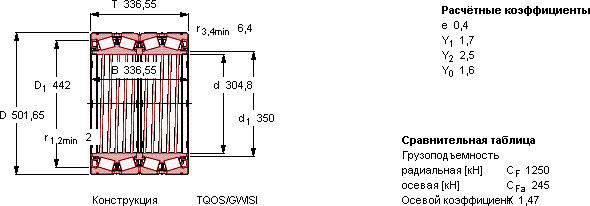 Подшипник BT4B 328909 G/HA1VA901