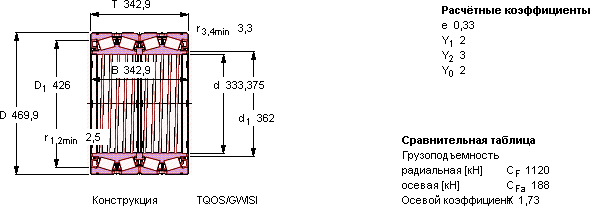 Подшипник BT4B 328921 G/HA1VA901