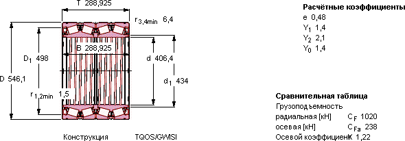 Подшипник BT4B 328838 G/HA1VA901