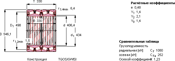 Подшипник BT4B 334093 G/HA1VA901