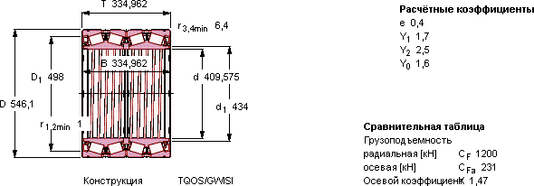Подшипник BT4B 329004 G/HA1VA901