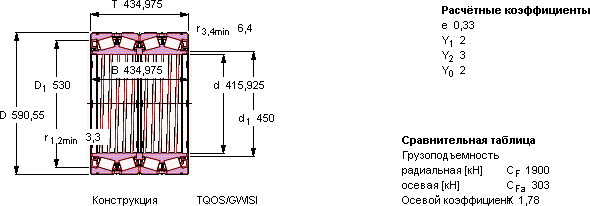Подшипник BT4B 328893 G/HA1VA901