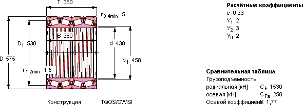 Подшипник BT4B 334095 G/HA4VA901