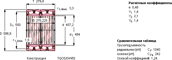 Подшипник BT4B 328827 G/HA4VA901