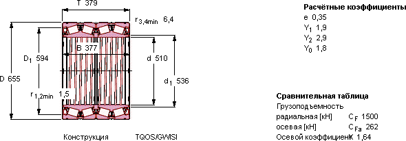 Подшипник BT4B 334022 G/HA1VA901