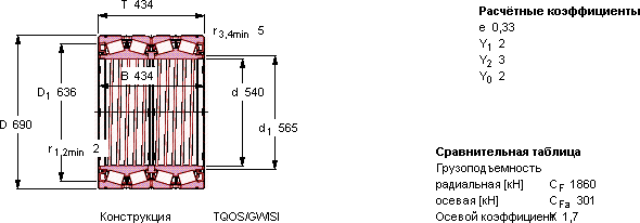 Подшипник BT4B 334028 G/HA1VA901
