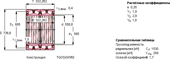 Подшипник BT4B 328864 G/HA4VA901