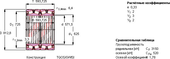 Подшипник BT4B 334144 G/HA1VA901