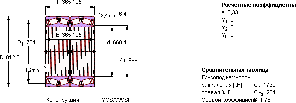 Подшипник BT4B 328977 G/HA1VA901