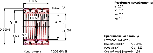 Подшипник BT4B 334082 G/HA1VA901