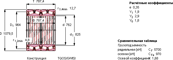 Подшипник BT4B 334075 G/HA1VA901