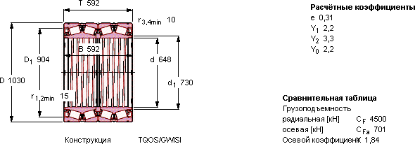 Подшипник BT4-8064 G/HA1VA901