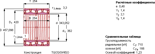Подшипник BT4B 328817 G/HA1VA902
