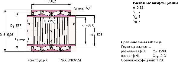 Подшипник BT4B 334072 BG/HA1VA901