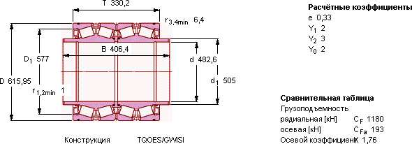 Подшипник BT4B 328223 G/HA1VA901