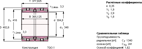 Подшипник 330693 C