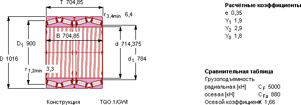 Подшипник BT4B 331358/HA4