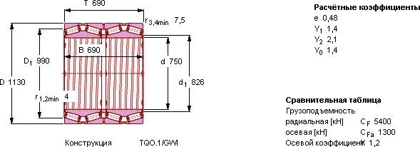 Подшипник BT4B 328376/HA4