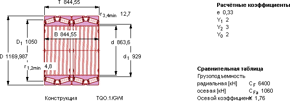Подшипник BT4B 332967/HA4