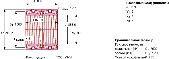 Подшипник BT4B 330742 A/HA4